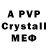 Alpha PVP крисы CK Anika Tahsin